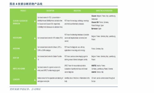 芙蓉王橙杏二维码是真的吗 芙蓉王官网