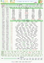 【1hao】最新最全1hao 产品参考信息