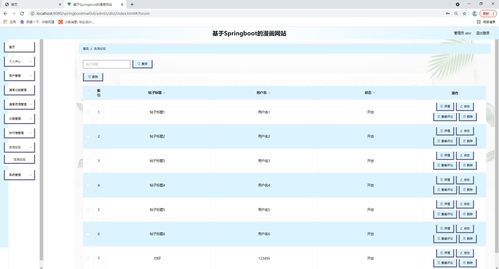 java基于springboot vue的漫画网站管理系统,附源码 数据库 lw文档 ppt,适合毕业设计 课程设计