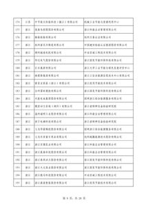 第四批绿色制造名单公布 602家工厂 371种产品 39家园区 50家企业上榜