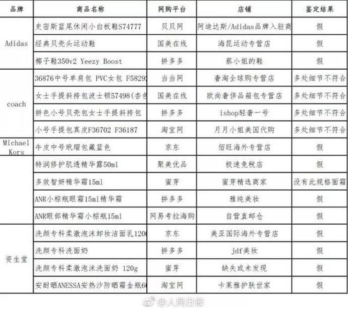 江北加速起飞 高新将建五星级酒店，打造‘两城一中心’，8年再造半个南京城