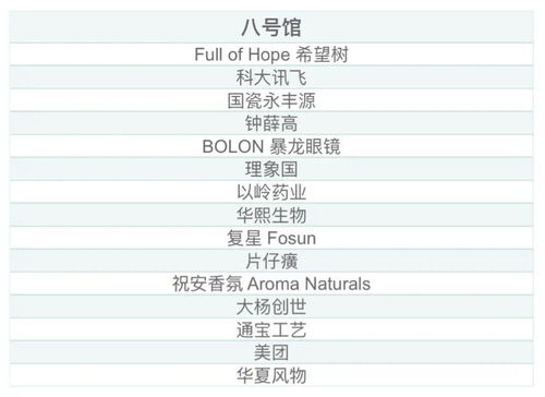 15家企业入驻2022年消博会国货精品馆，涵盖人工智能与互联网等多个领域