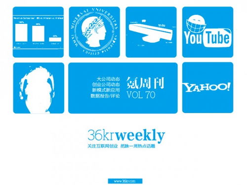 氪周刊第70期 互联网创业者的导航图，一周要闻与必读干货