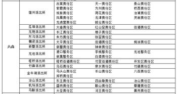 江北新区「新地址更名」指南 老浦口、老大厂快递地址调整详细攻略（附网址大全）